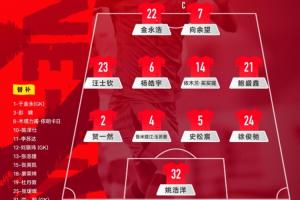 442！U23國足官方陣型：向余望 金永浩突前，汪士欽 鮑盛鑫邊前衛(wèi)