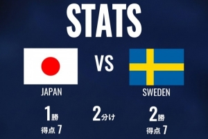 重磅世界杯美國VS澳大利亞比分預(yù)測(cè)_重磅世界杯美國VS澳大利亞比分預(yù)測(cè)在線觀看_免費(fèi)看直播