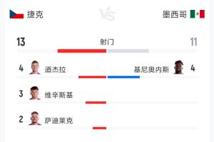 世界杯小組賽約旦對阿爾及利亞jrs直播_世界杯小組賽約旦對阿爾及利亞jrs直播在線觀看_免費(fèi)看直播