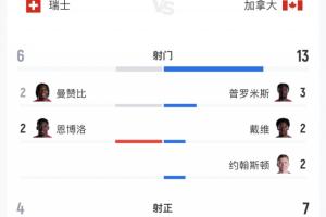 火爆烏茲別克斯坦對哥倫比亞直播入口_火爆烏茲別克斯坦對哥倫比亞直播入口在線觀看_免費看直播