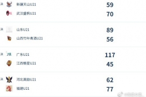 摩洛哥對世界杯小組賽蘇格蘭jrs直播_摩洛哥對世界杯小組賽蘇格蘭jrs直播在線觀看_免費(fèi)看直播