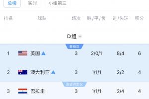 實時烏茲別克斯坦對決剛果民主共和國jrs直播_實時烏茲別克斯坦對決剛果民主共和國jrs直播在線觀看_免費看直播