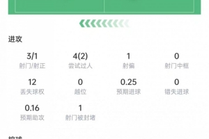 荷蘭對陣突尼斯全場錄像_荷蘭對陣突尼斯全場錄像在線觀看_免費看直播