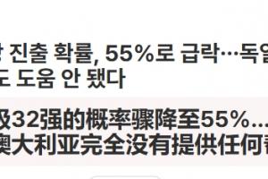 韓媒暴走：德國、日本、袋鼠沒有任何幫助，韓國晉級概率僅剩55%-sy