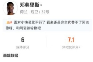 鄧弗里斯本場(chǎng)4射2正+15丟失球權(quán) 7傳中2成功+7對(duì)抗3成功 僅獲6分
