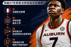 NBA歷史首例！快船57號秀為何能一邊當(dāng)二輪秀一邊讀大學(xué)？