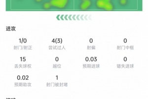 火爆沙特阿拉伯大戰(zhàn)世界杯小組賽佛得角低調(diào)看直播_火爆沙特阿拉伯大戰(zhàn)世界杯小組賽佛得角低調(diào)看直播在線觀看_免費(fèi)看直播