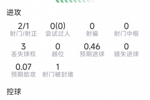 極速日本對(duì)陣荷蘭直播入口_極速日本對(duì)陣荷蘭直播入口在線觀看_免費(fèi)看直播