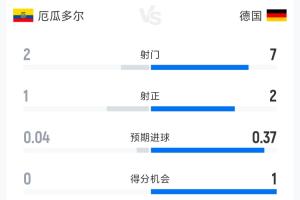 極速卡塔爾vs瑞士直播_極速卡塔爾vs瑞士直播在線觀看_免費看直播