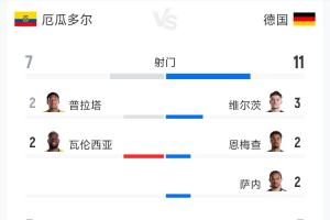 極速阿根廷對(duì)決阿爾及利亞進(jìn)球集錦_極速阿根廷對(duì)決阿爾及利亞進(jìn)球集錦在線觀看_免費(fèi)看直播