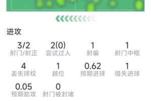 實(shí)時荷蘭對瑞典首發(fā)陣容_實(shí)時荷蘭對瑞典首發(fā)陣容在線觀看_免費(fèi)看直播