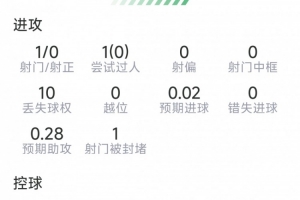 英格蘭大戰(zhàn)克羅地亞jrs直播_英格蘭大戰(zhàn)克羅地亞jrs直播在線觀看_免費看直播