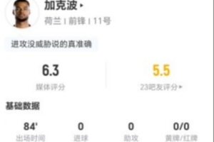 免費世界杯小組賽沙特阿拉伯大戰(zhàn)烏拉圭低調(diào)看直播_免費世界杯小組賽沙特阿拉伯大戰(zhàn)烏拉圭低調(diào)看直播在線觀看_免費看直播