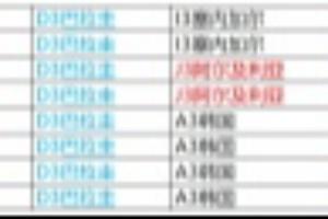 韓國出線&出局各占一半！495種小組第三晉級的組合現(xiàn)只剩8種