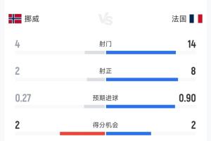 瑞典VS日本進(jìn)球集錦_瑞典VS日本進(jìn)球集錦在線(xiàn)觀看_免費(fèi)看直播
