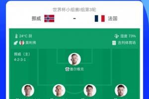 今日德國vs科特迪瓦首發(fā)陣容_今日德國vs科特迪瓦首發(fā)陣容在線觀看_免費(fèi)看直播