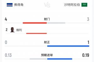 火爆伊拉克對(duì)法國在線觀看_火爆伊拉克對(duì)法國在線觀看在線觀看_免費(fèi)看直播