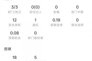 火爆卡塔爾對(duì)加掌大低調(diào)看直播_火爆卡塔爾對(duì)加掌大低調(diào)看直播在線觀看_免費(fèi)看直播