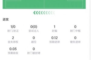 最新約旦對陣阿爾及利亞低調(diào)看直播_最新約旦對陣阿爾及利亞低調(diào)看直播在線觀看_免費(fèi)看直播
