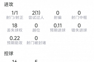 今日厄瓜多爾大戰(zhàn)德國(guó)首發(fā)陣容_今日厄瓜多爾大戰(zhàn)德國(guó)首發(fā)陣容在線(xiàn)觀看_免費(fèi)看直播
