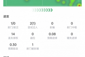 今日厄瓜多爾對(duì)世界杯科特迪瓦直播入口_今日厄瓜多爾對(duì)世界杯科特迪瓦直播入口在線觀看_免費(fèi)看直播