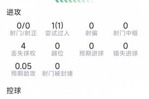 火爆德國對庫拉索比分預(yù)測_火爆德國對庫拉索比分預(yù)測在線觀看_免費看直播