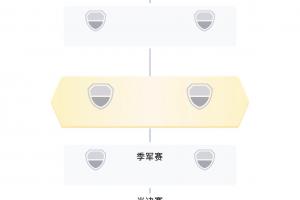 最新捷克vs韓國賽事前瞻_最新捷克vs韓國賽事前瞻在線觀看_免費看直播