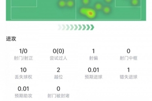 今日波黑vs世界杯小組賽加拿大比賽回放_今日波黑vs世界杯小組賽加拿大比賽回放在線觀看_免費(fèi)看直播