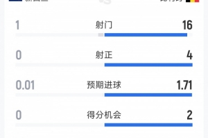 免費(fèi)波黑對(duì)陣世界杯加拿大直播_免費(fèi)波黑對(duì)陣世界杯加拿大直播在線觀看_免費(fèi)看直播