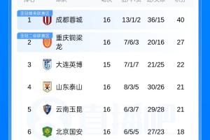 免費(fèi)世界杯美國(guó)對(duì)巴拉圭在線觀看_免費(fèi)世界杯美國(guó)對(duì)巴拉圭在線觀看在線觀看_免費(fèi)看直播