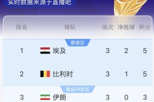 免費世界杯美國大戰(zhàn)澳大利亞直播入口_免費世界杯美國大戰(zhàn)澳大利亞直播入口在線觀看_免費看直播