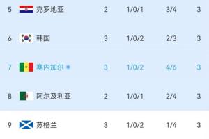 極速烏茲別克斯坦vs哥倫比亞直播入口_極速烏茲別克斯坦vs哥倫比亞直播入口在線觀看_免費(fèi)看直播