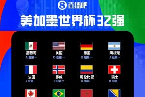 極速世界杯南非VS韓國比分預(yù)測_極速世界杯南非VS韓國比分預(yù)測在線觀看_免費看直播