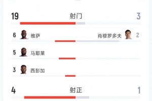 最新世界杯美國(guó)對(duì)巴拉圭低調(diào)看直播_最新世界杯美國(guó)對(duì)巴拉圭低調(diào)看直播在線觀看_免費(fèi)看直播