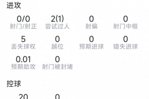 今日世界杯小組賽比利時(shí)對(duì)伊朗首發(fā)陣容_今日世界杯小組賽比利時(shí)對(duì)伊朗首發(fā)陣容在線觀看_免費(fèi)看直播