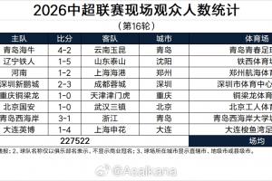極速約旦vs阿根廷首發(fā)陣容_極速約旦vs阿根廷首發(fā)陣容在線觀看_免費看直播