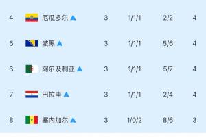 今日阿根廷大戰(zhàn)阿爾及利亞直播_今日阿根廷大戰(zhàn)阿爾及利亞直播在線觀看_免費看直播