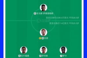巴拉圭對(duì)陣世界杯十耳其低調(diào)看直播_巴拉圭對(duì)陣世界杯十耳其低調(diào)看直播在線觀看_免費(fèi)看直播