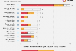 最新世界杯西班牙vs佛得角低調看直播_最新世界杯西班牙vs佛得角低調看直播在線觀看_免費看直播