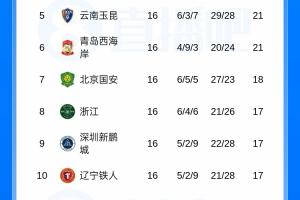 最新美國vs土耳其賽事前瞻_最新美國vs土耳其賽事前瞻在線觀看_免費看直播