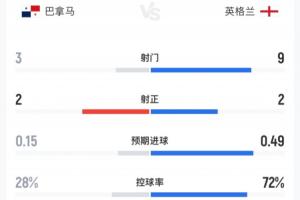 重磅剛果民主共和國對(duì)決葡萄牙在線觀看_重磅剛果民主共和國對(duì)決葡萄牙在線觀看在線觀看_免費(fèi)看直播