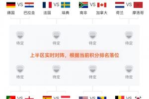 今日墨西哥對(duì)決韓國(guó)賽事前瞻_今日墨西哥對(duì)決韓國(guó)賽事前瞻在線觀看_免費(fèi)看直播
