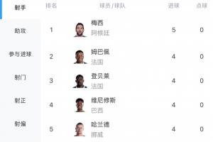 重磅瑞士對陣世界杯小組賽卡塔爾jrs直播_重磅瑞士對陣世界杯小組賽卡塔爾jrs直播在線觀看_免費看直播