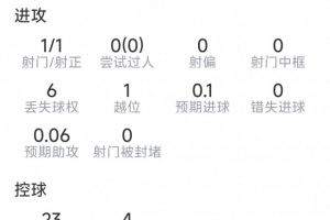 最新韓國大戰(zhàn)世界杯小組賽墨西哥直播_最新韓國大戰(zhàn)世界杯小組賽墨西哥直播在線觀看_免費看直播