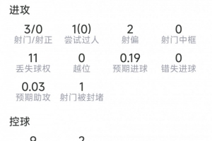 實時伊朗對世界杯小組賽比利時低調(diào)看直播_實時伊朗對世界杯小組賽比利時低調(diào)看直播在線觀看_免費看直播