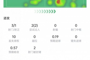 實(shí)時(shí)世界杯小組賽摩洛哥vs海地比賽回放_(tái)實(shí)時(shí)世界杯小組賽摩洛哥vs海地比賽回放在線(xiàn)觀(guān)看_免費(fèi)看直播
