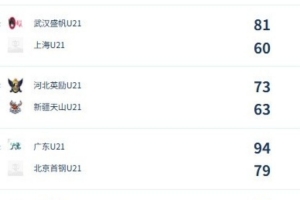 重磅烏茲別克斯坦大戰(zhàn)剛果民主共和國直播_重磅烏茲別克斯坦大戰(zhàn)剛果民主共和國直播在線觀看_免費看直播