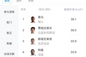 火爆埃及大戰(zhàn)伊朗賽事前瞻_火爆埃及大戰(zhàn)伊朗賽事前瞻在線觀看_免費(fèi)看直播