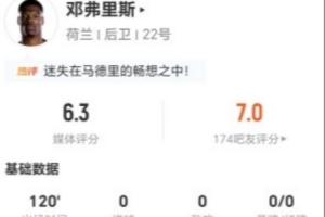荷蘭對決瑞典低調(diào)看直播_荷蘭對決瑞典低調(diào)看直播在線觀看_免費看直播