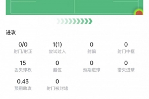 最新墨西哥對陣世界杯捷克全場錄像_最新墨西哥對陣世界杯捷克全場錄像在線觀看_免費看直播